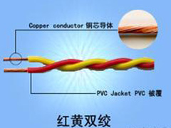 君祥国标阻燃双绞线RVS